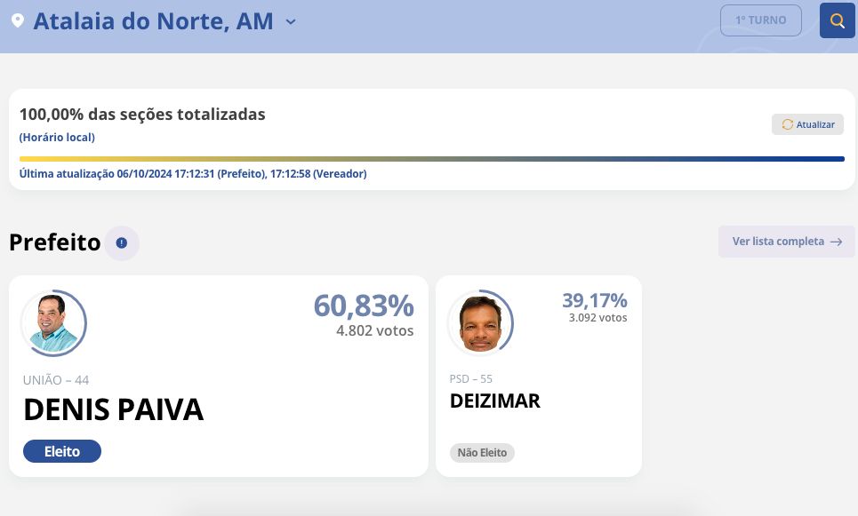 veja-onde-resultados-ja-estao-