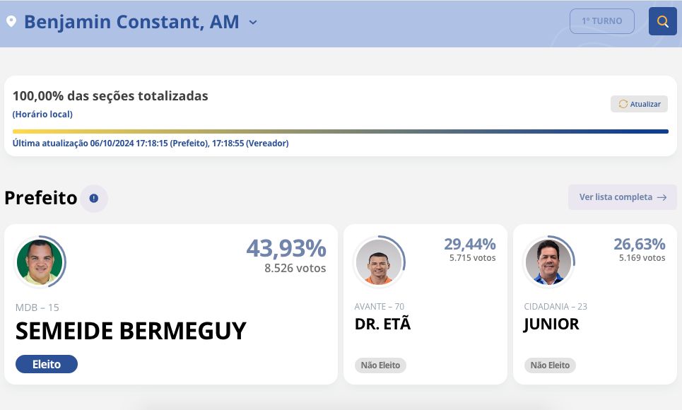 veja-onde-resultados-ja-estao-