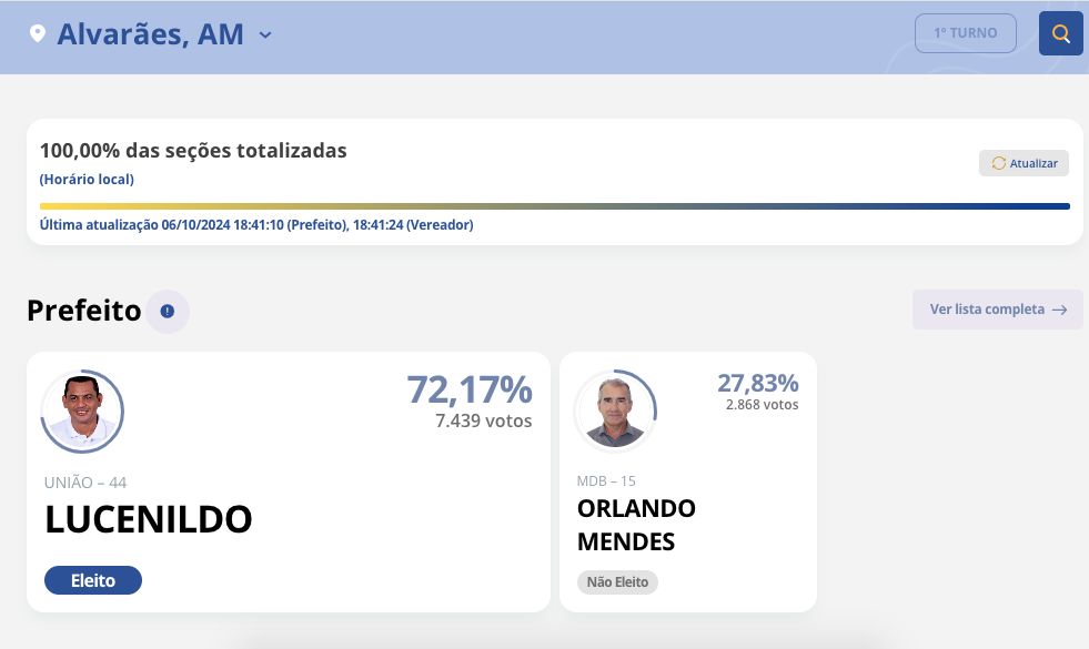 veja-onde-resultados-ja-estao-