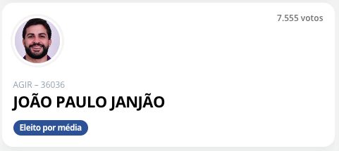 veja-os-vereadores-eleitos-em-