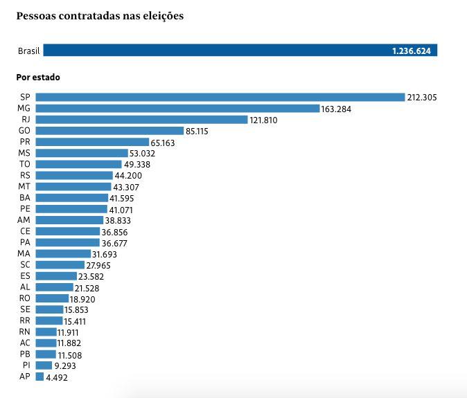 amazonas-foi-o-12o-estado-que-