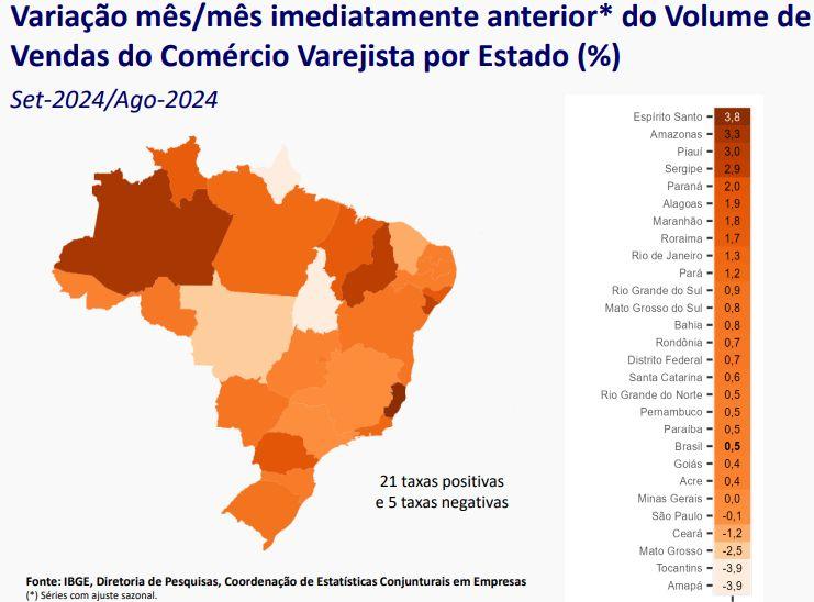 amazonas-tem-o-2o-melhor-indic