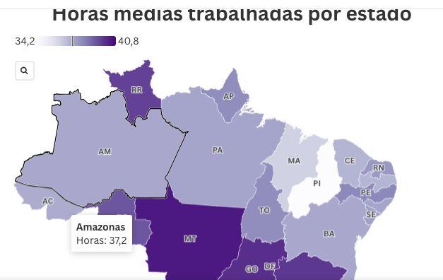 media-de-horas-trabalhadas-por