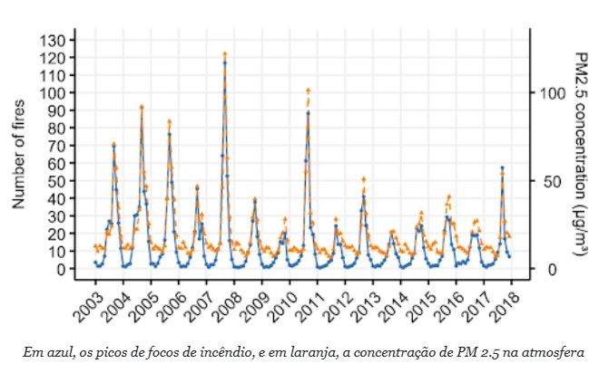 queda-no-desmatamento-da-amazo