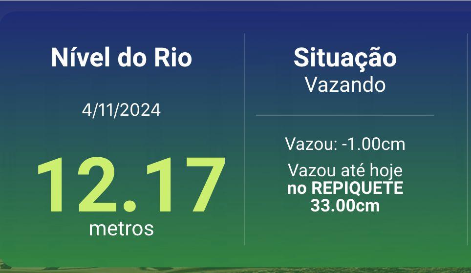 rio-negro-desce-mais-1-centime