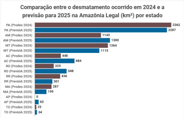 amazonas-tem-areas-com-maior-r