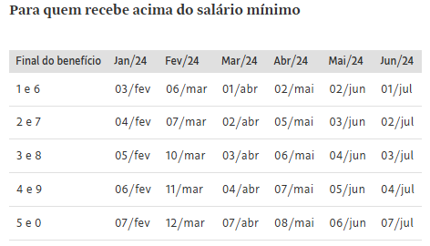 aposentadorias-do-inss-com-rea