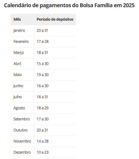 bolsa-familia-confira-o-calend