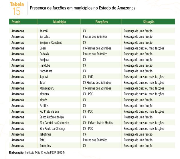 cartografia-da-violencia-apont