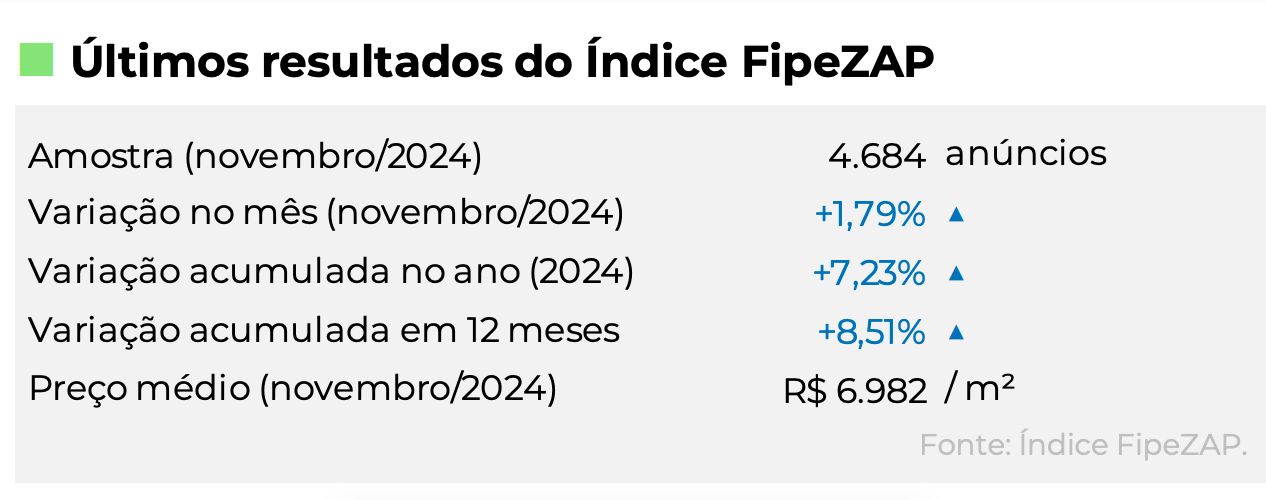 chapada-foi-o-bairro-com-maior