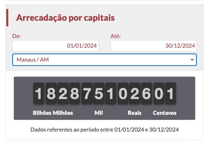 impostometro-contribuinte-do-a