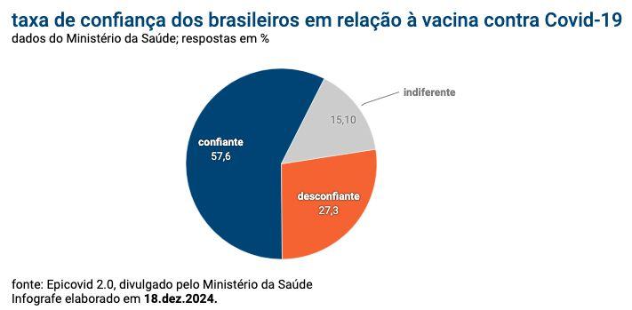 regiao-norte-liderou-em-taxa-d