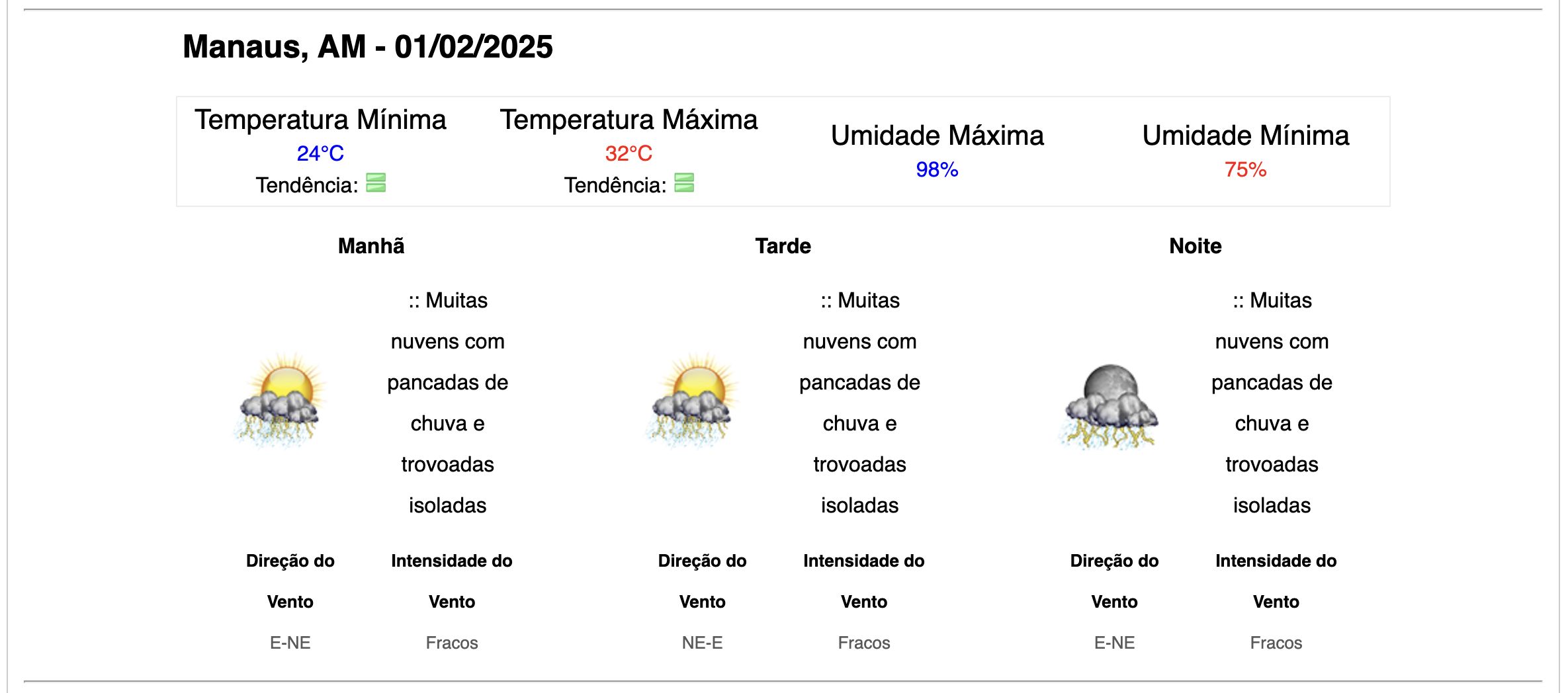 meteorologia-alerta-para-chuva