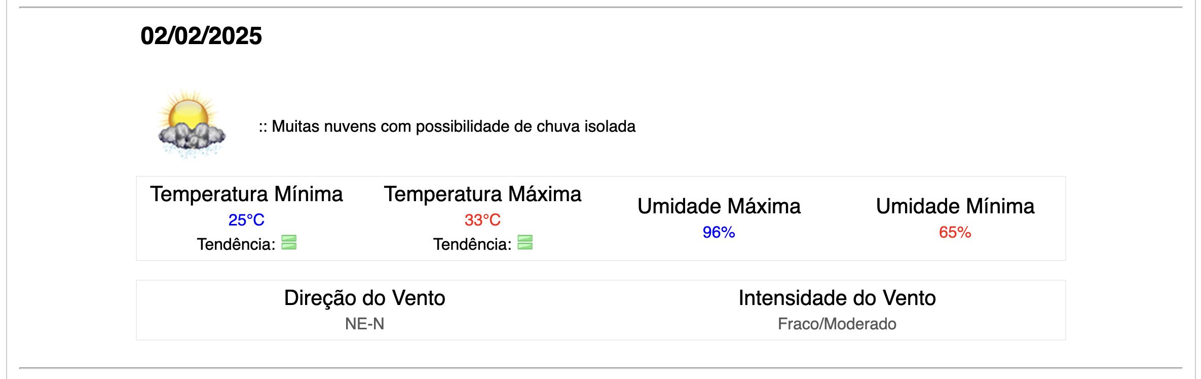 meteorologia-alerta-para-chuva