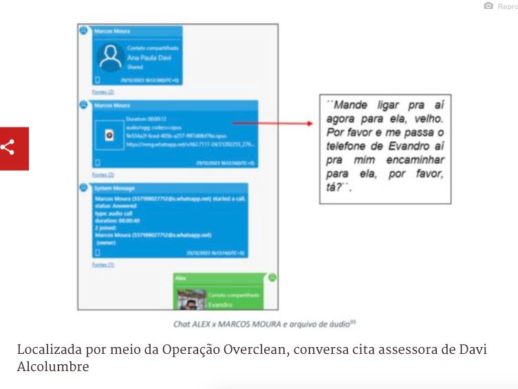 operacao-overclean-da-policia-