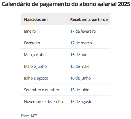 dois-milhoes-de-trabalhadores-