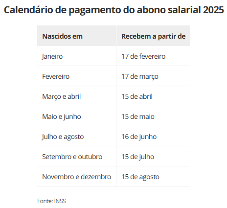 trabalhador-ja-pode-consultar-