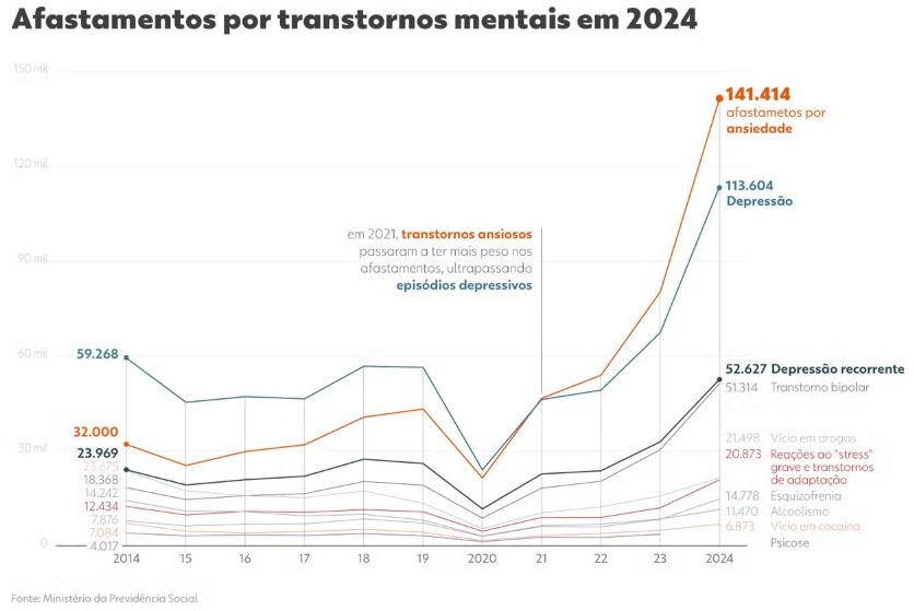 crise-de-saude-mental-brasil-t