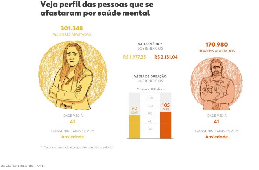 crise-de-saude-mental-brasil-t