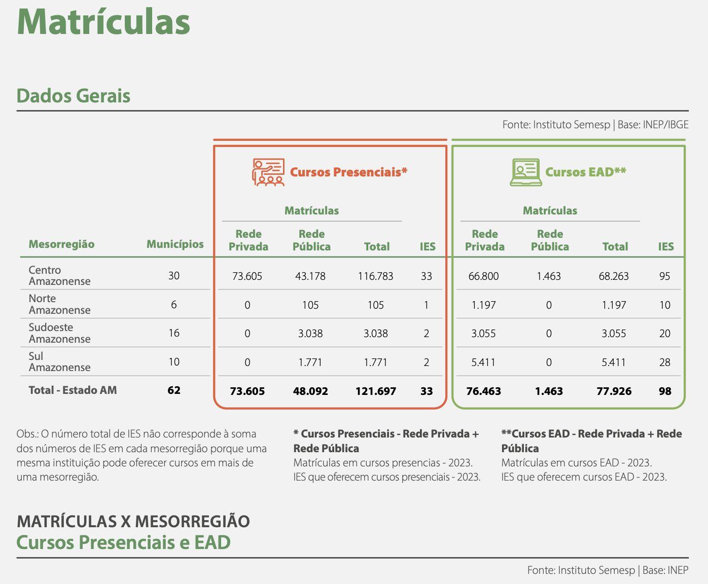 rede-privada-concentrou-981-da