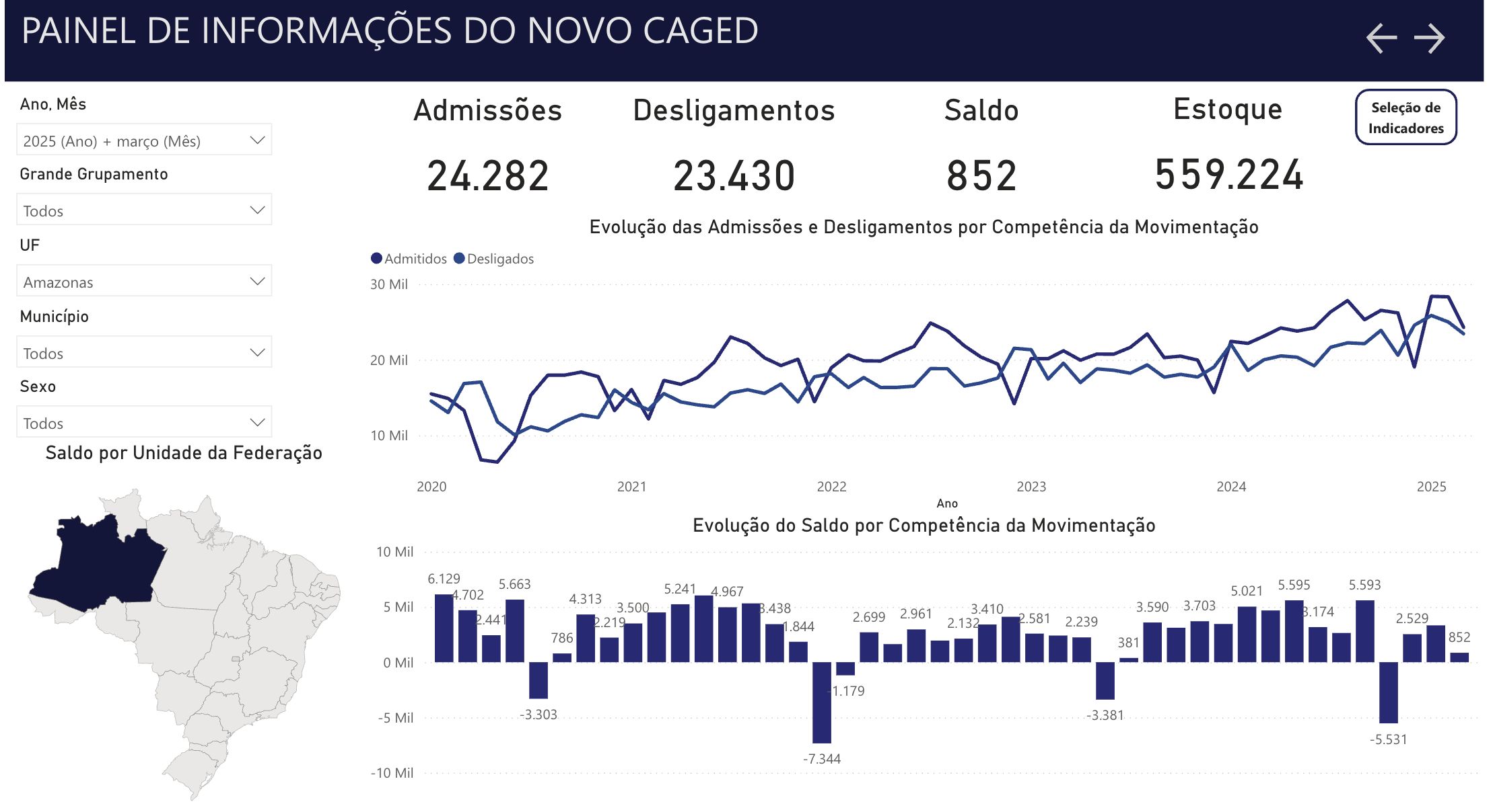 geracao-de-empregos-com-cartei