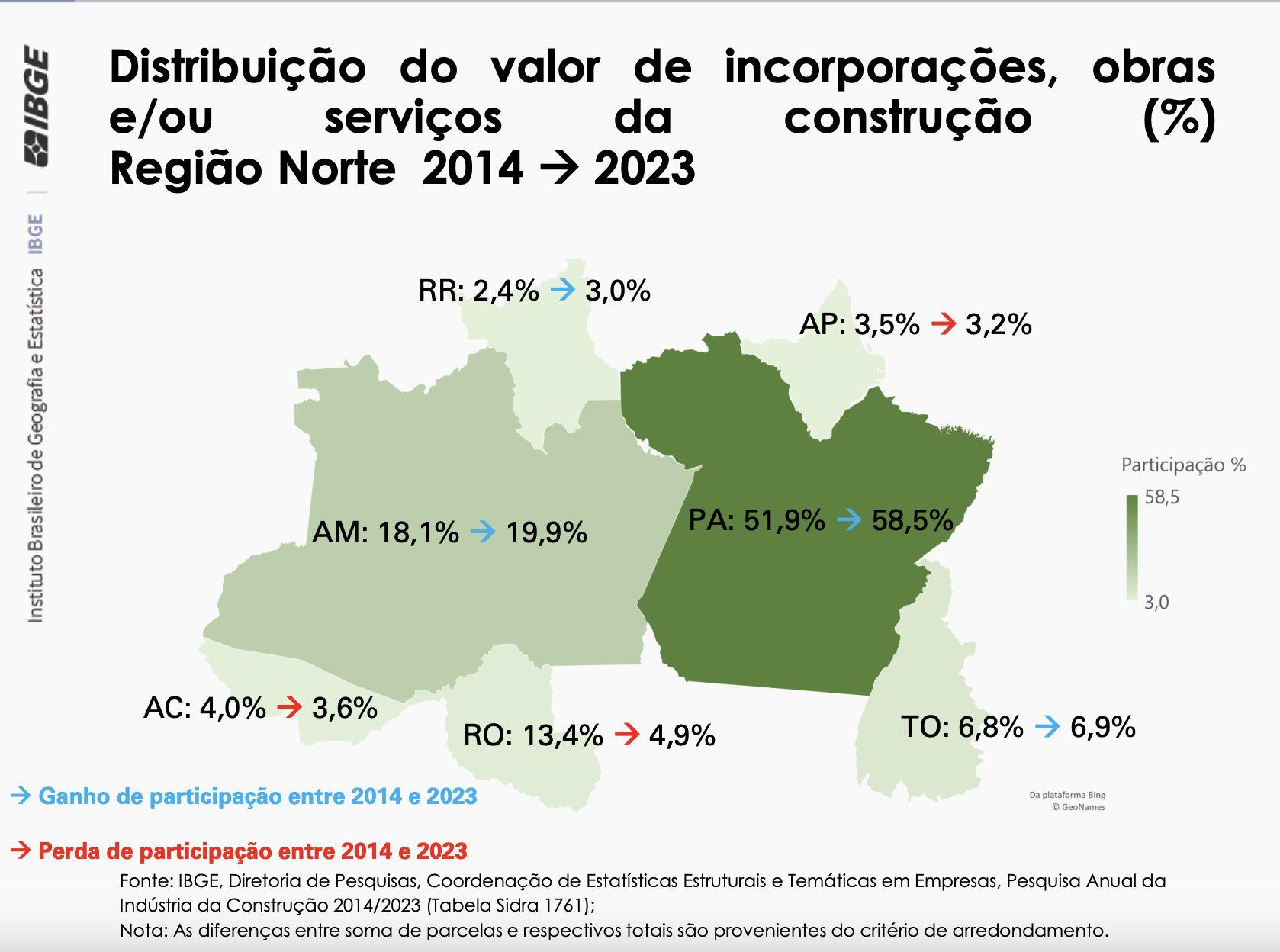 amazonas-tem-construcao-de-edi