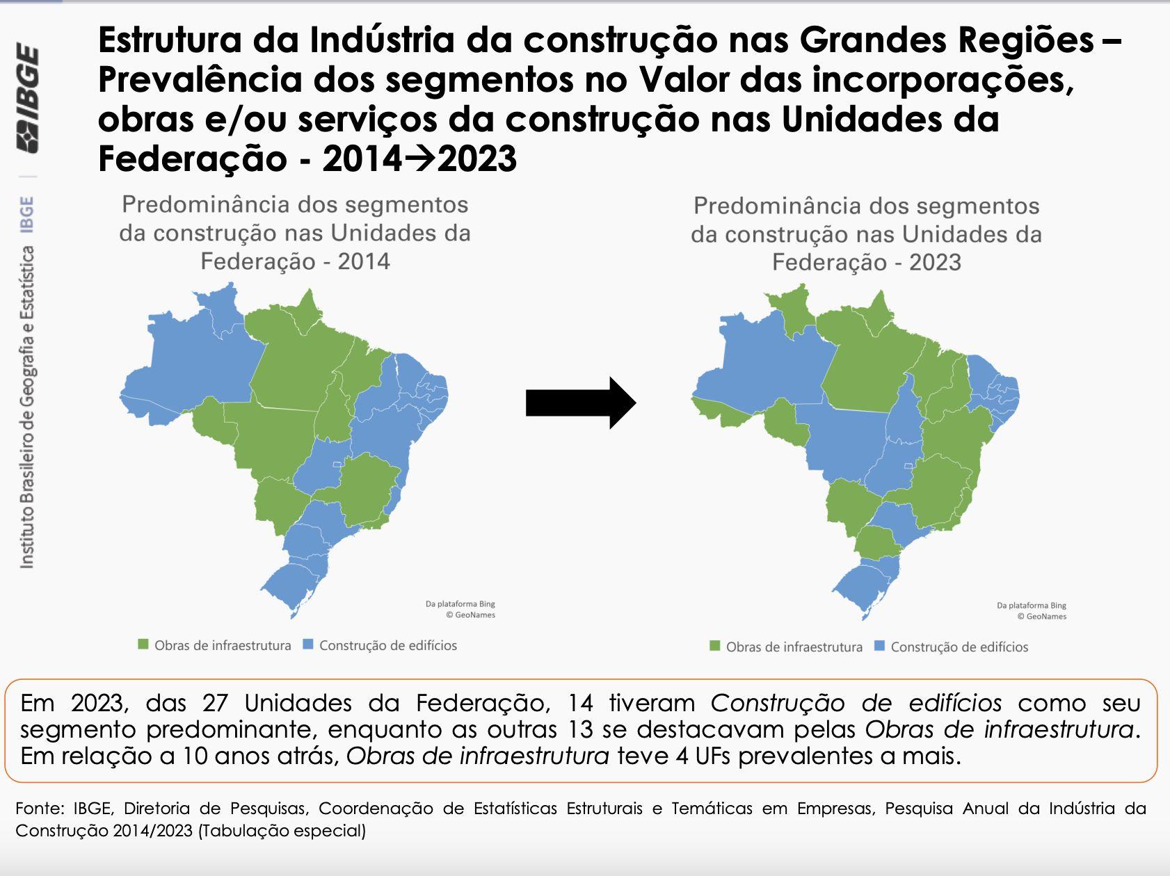 amazonas-tem-construcao-de-edi