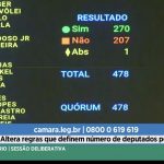 camara-aprova-aumenta-de-18-de