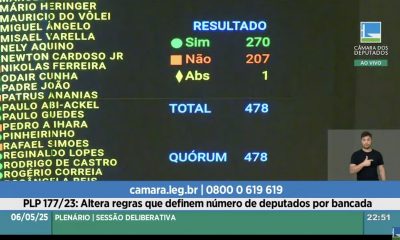 camara-aprova-aumenta-de-18-de