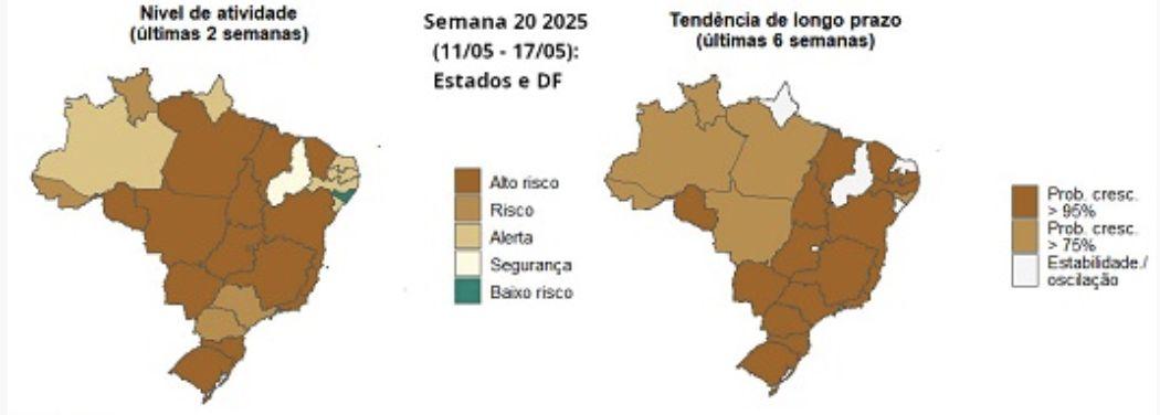 gripe-influenza-a-avanca-no-br