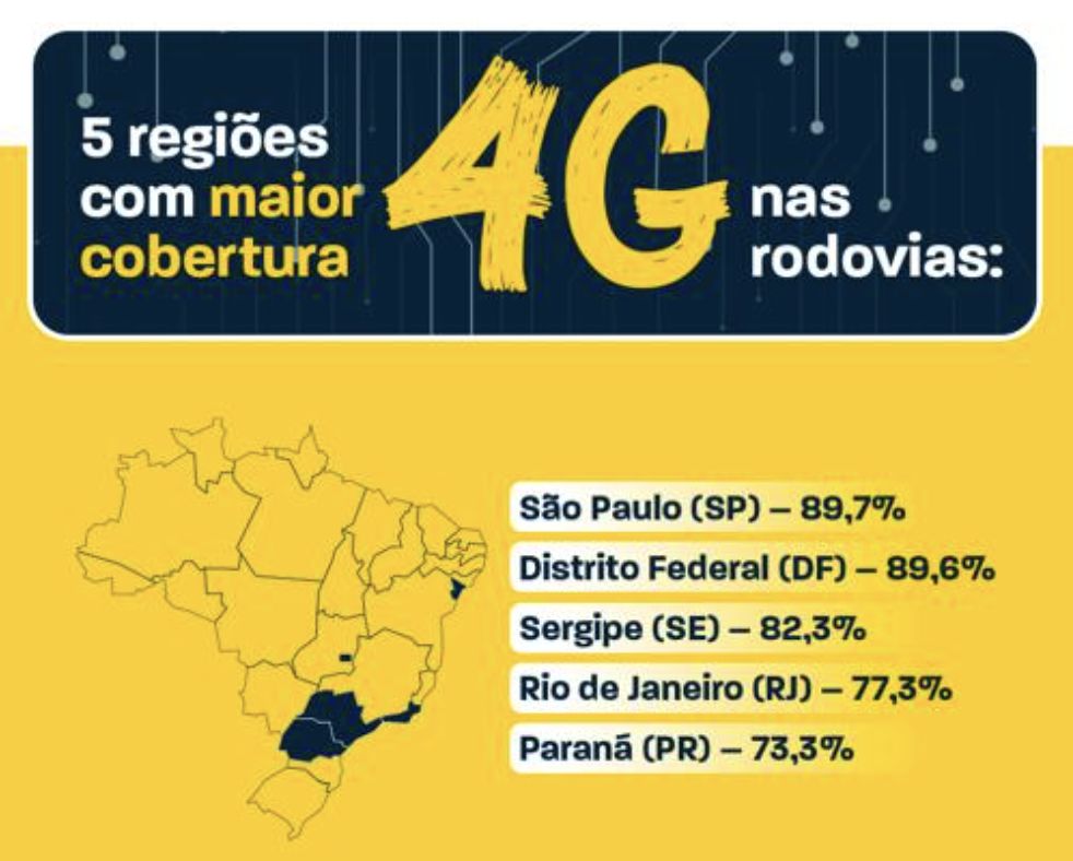 amazonas-e-o-estado-com-menor-