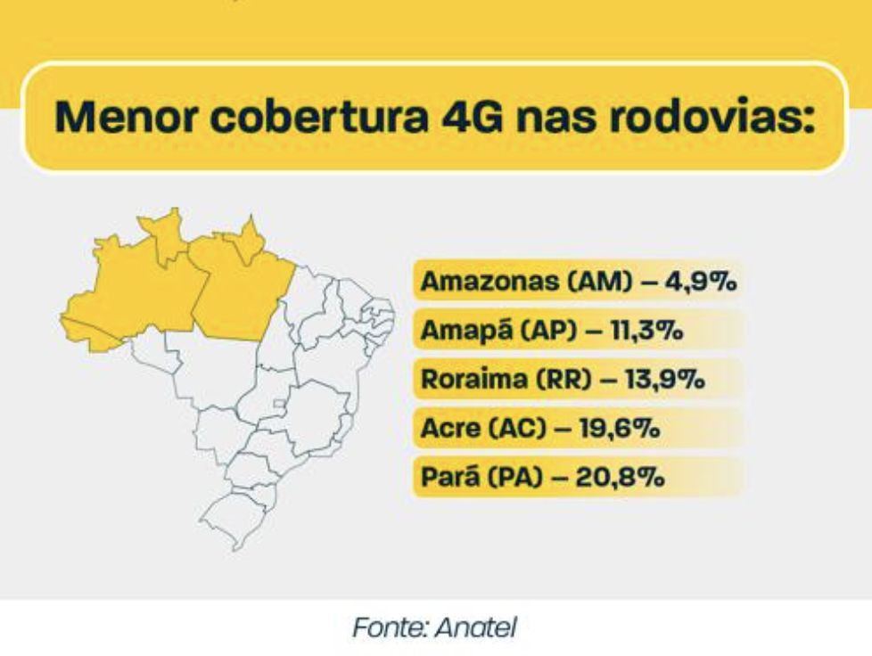 amazonas-e-o-estado-com-menor-