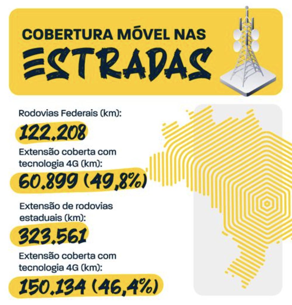 amazonas-e-o-estado-com-menor-