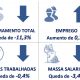 industria-de-transformacao-do-