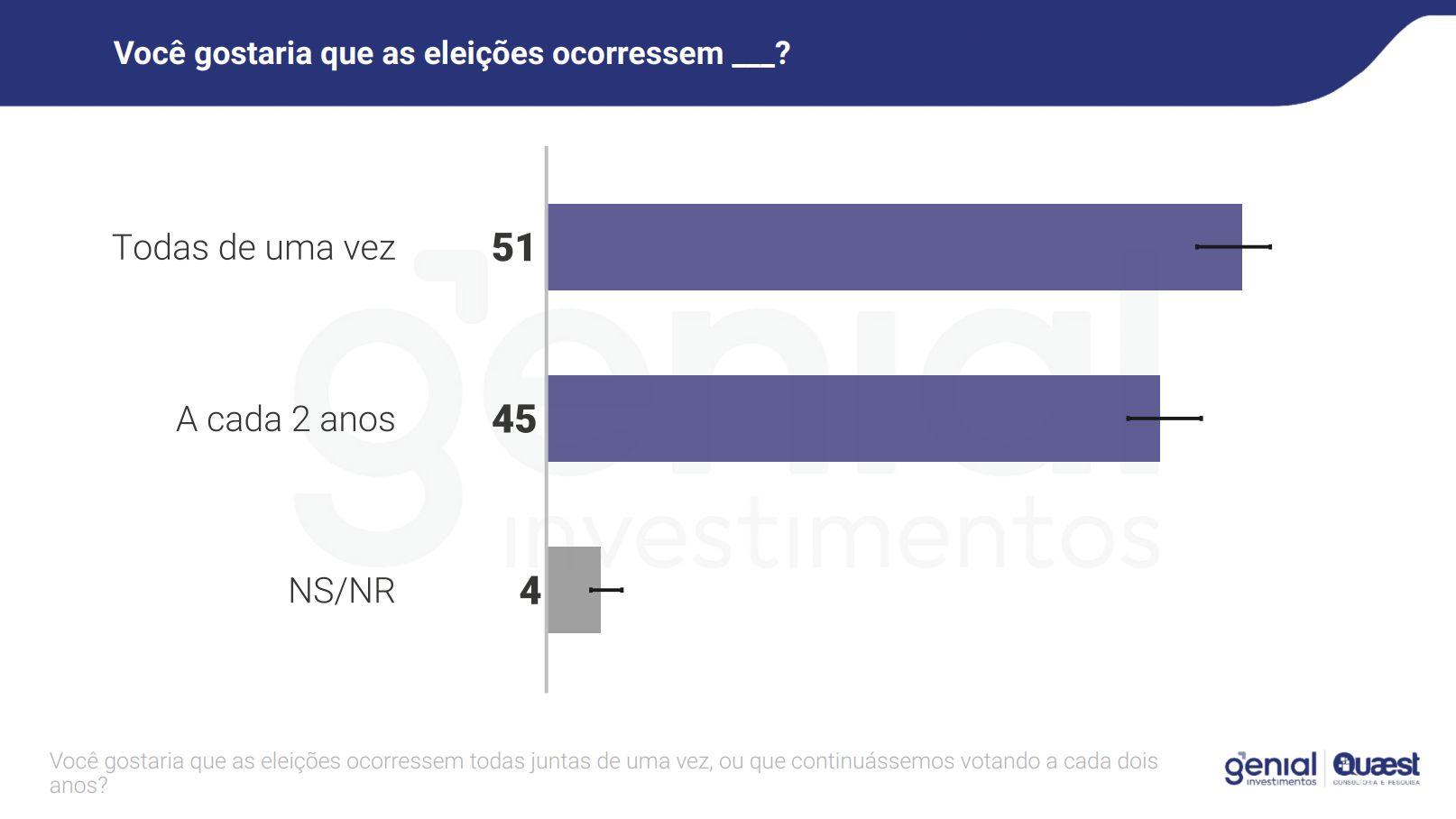 no-centro-oeste-e-norte-60-sao