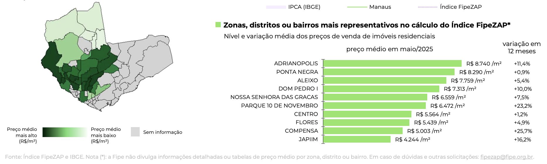 precos-de-vendas-de-imoveis-re