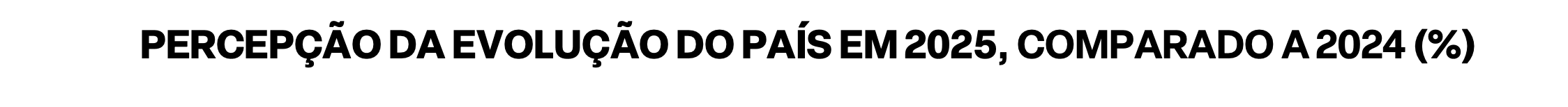 brasileiros-da-regiao-norte-te