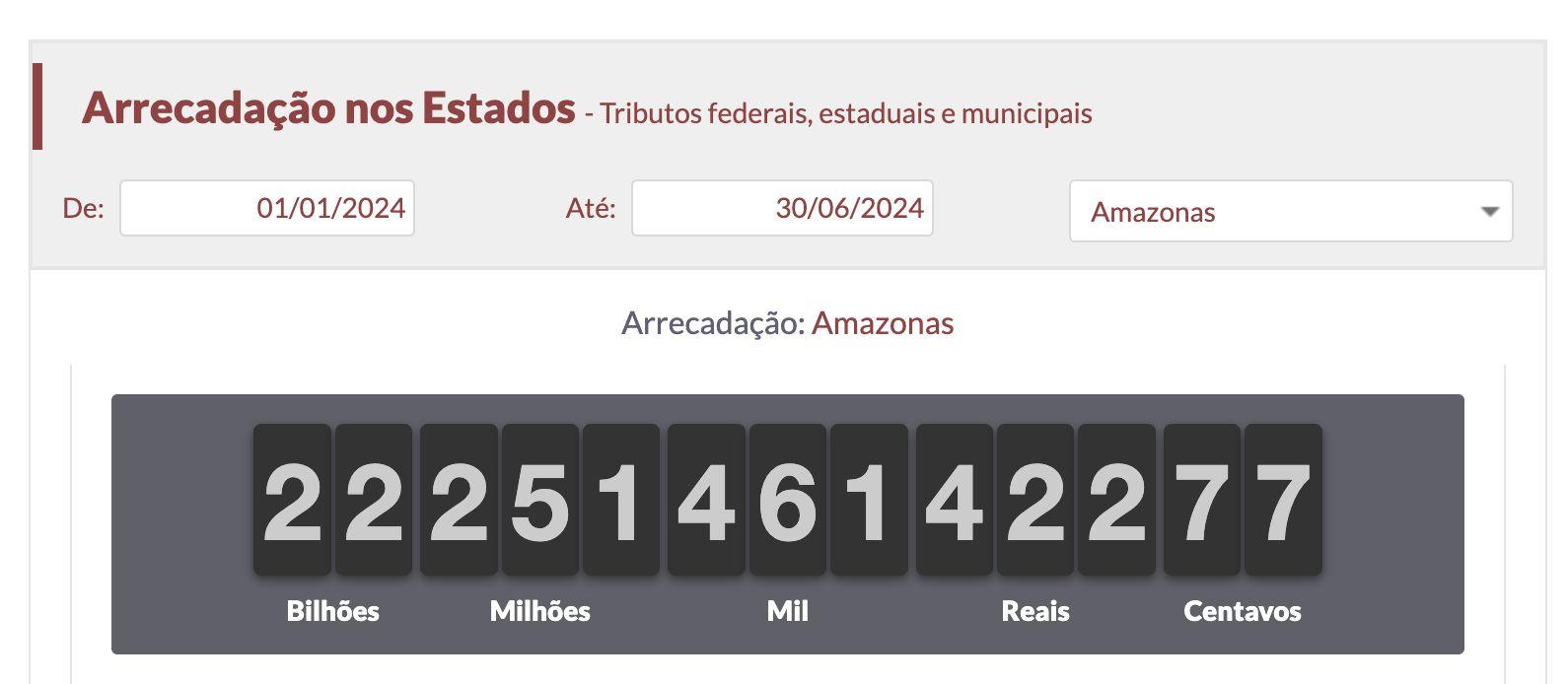 impostometro-contribuinte-no-a