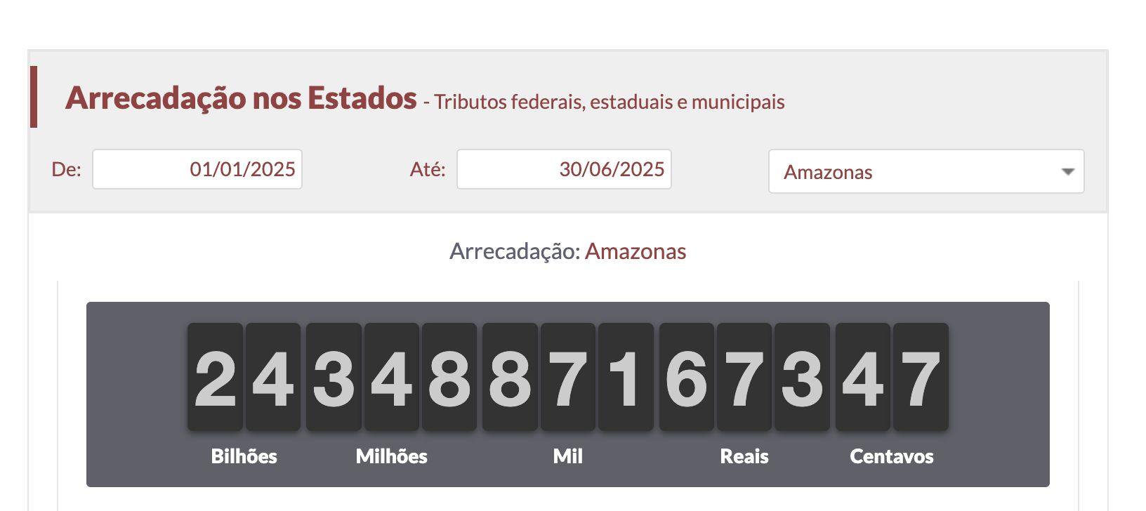 impostometro-contribuinte-no-a