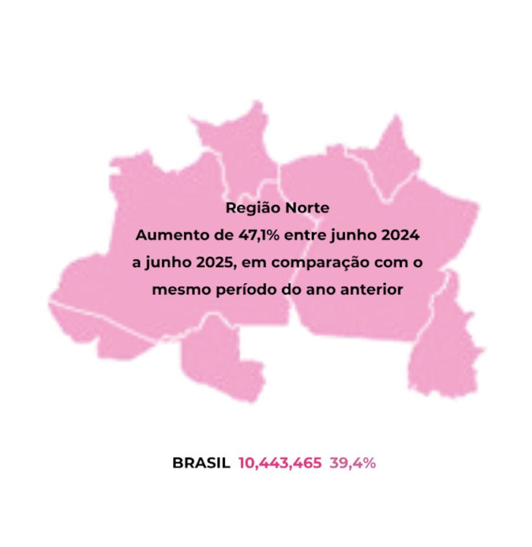 pagamento-de-dividas-com-pix-c