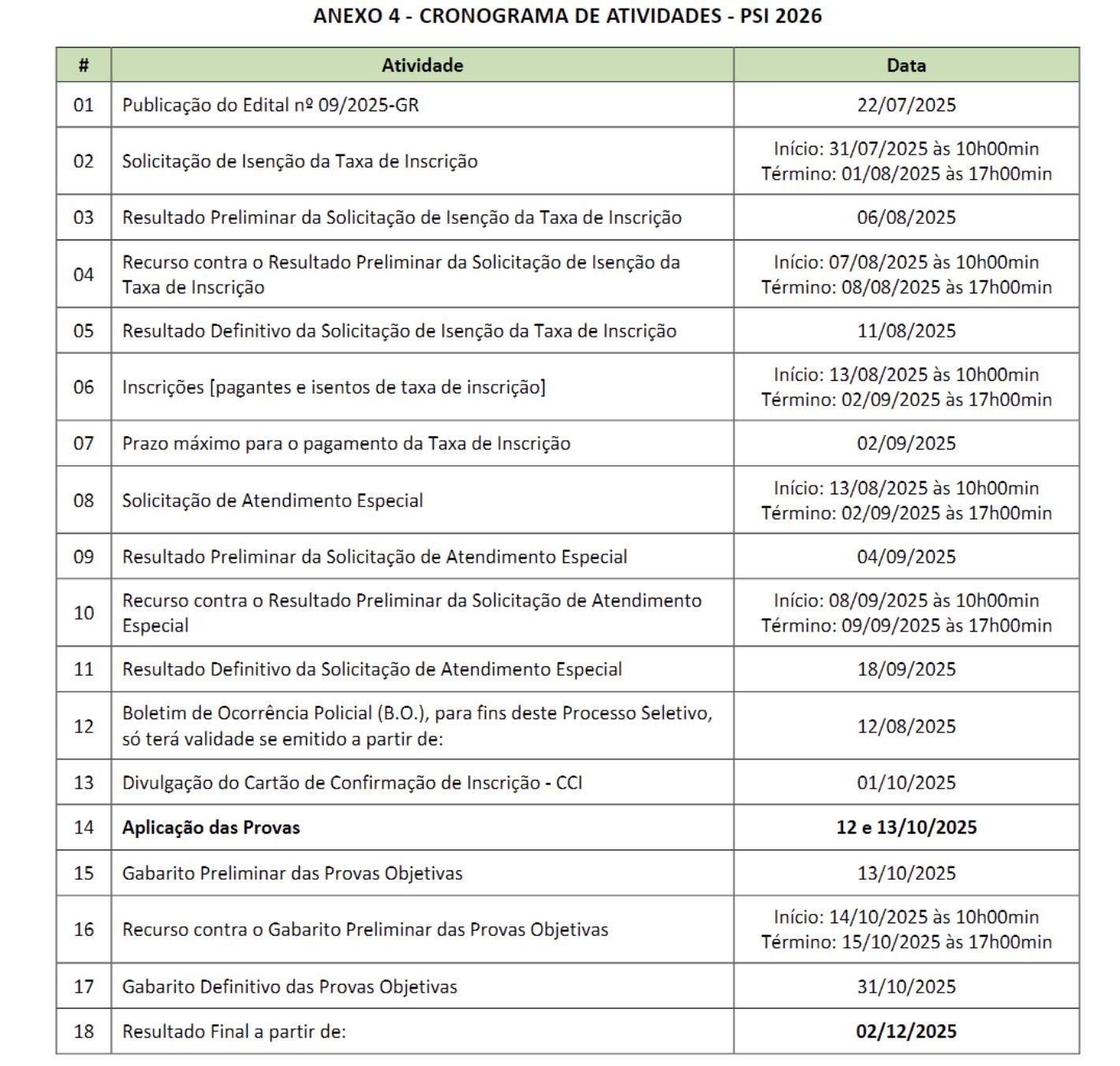 ufam-lanca-edital-do-processo-