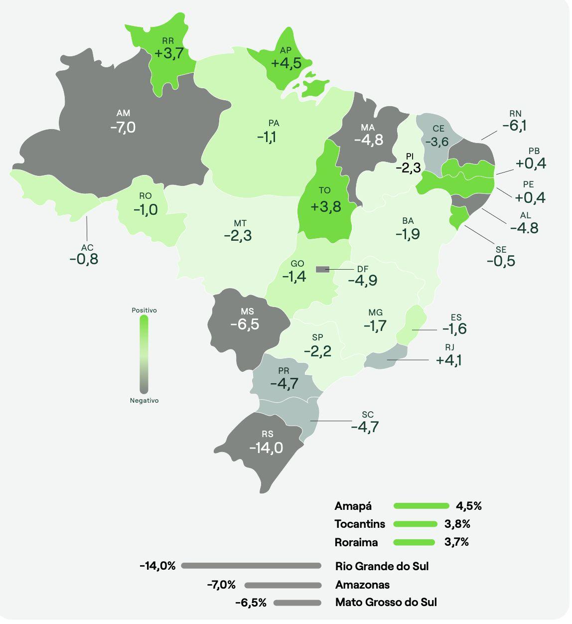 vendas-em-bares-e-restaurantes