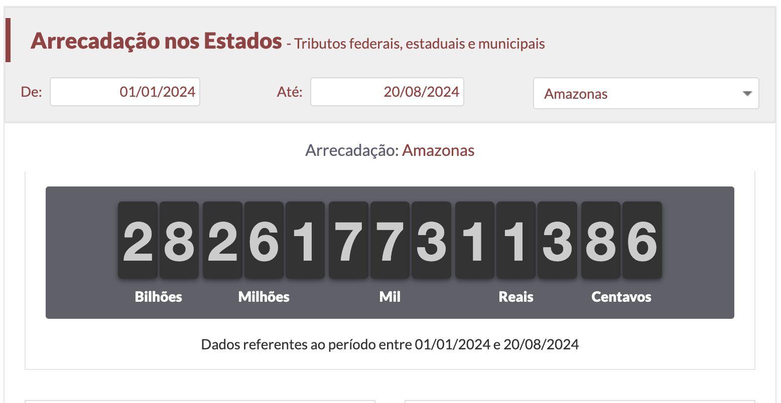 contribuintes-do-amazonas-ja-p