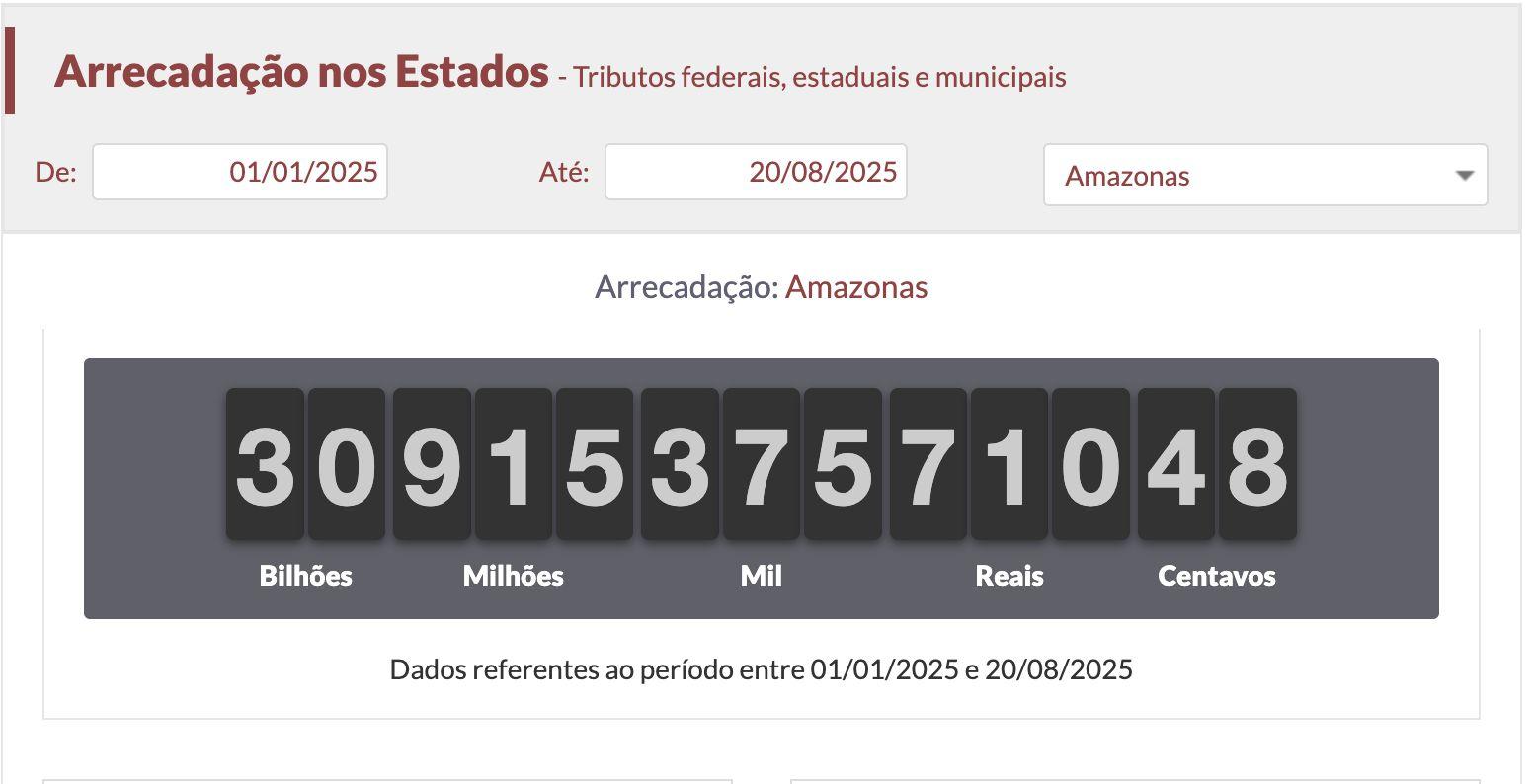 contribuintes-do-amazonas-ja-p