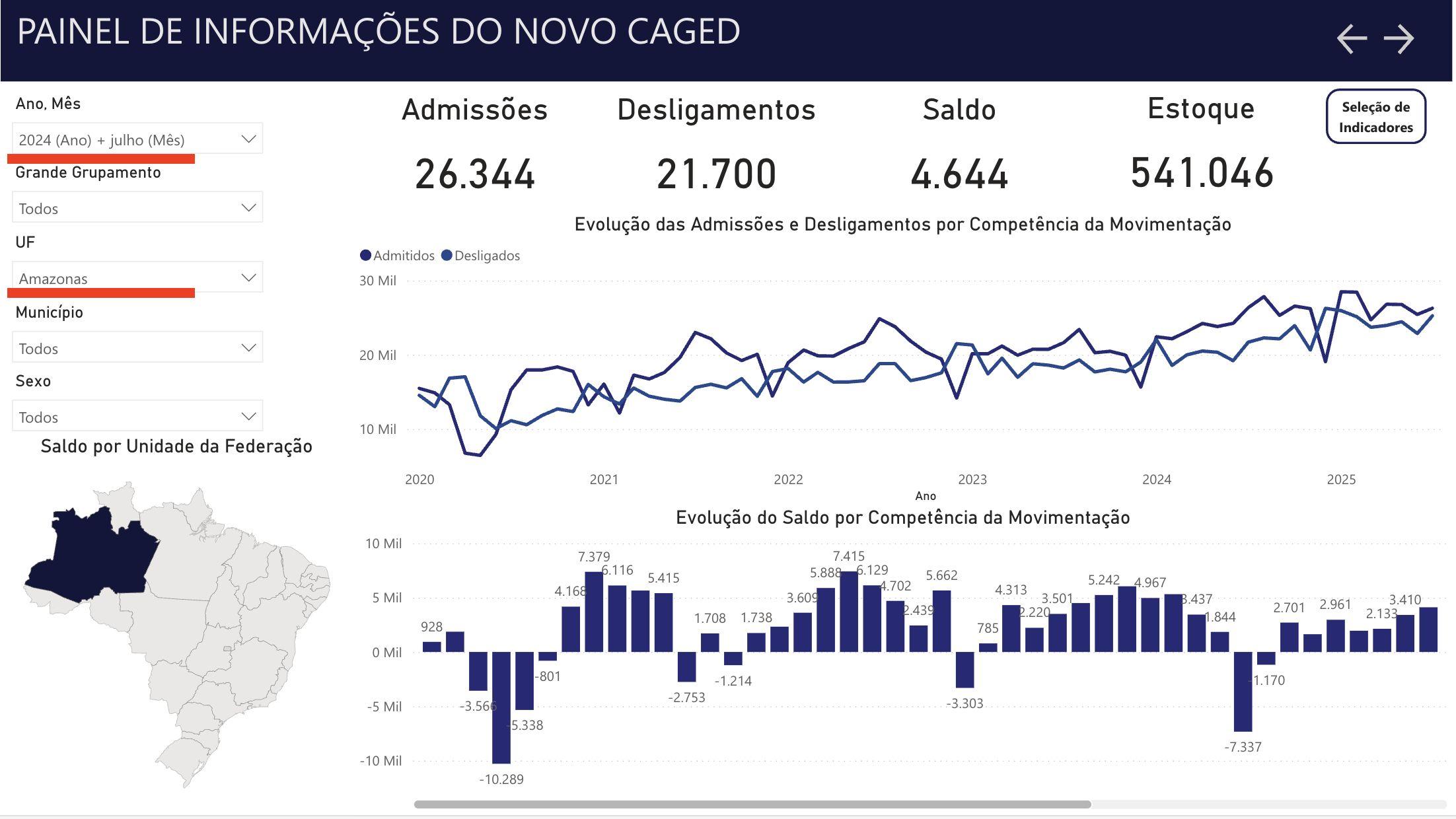 economia-do-amazona-registra-r