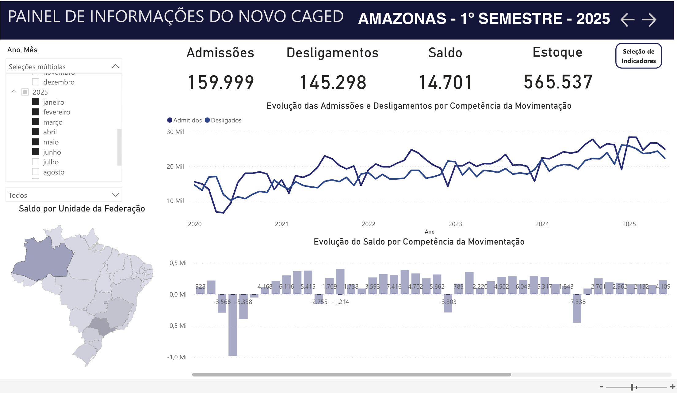 economia-do-amazonas-tem-forte