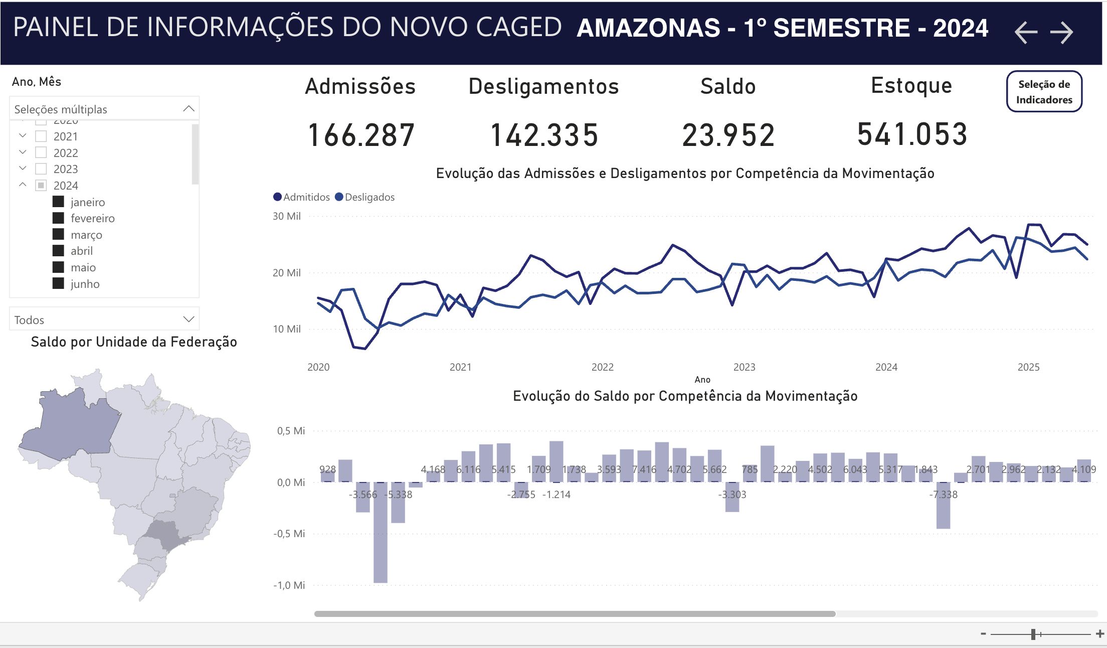 economia-do-amazonas-tem-forte