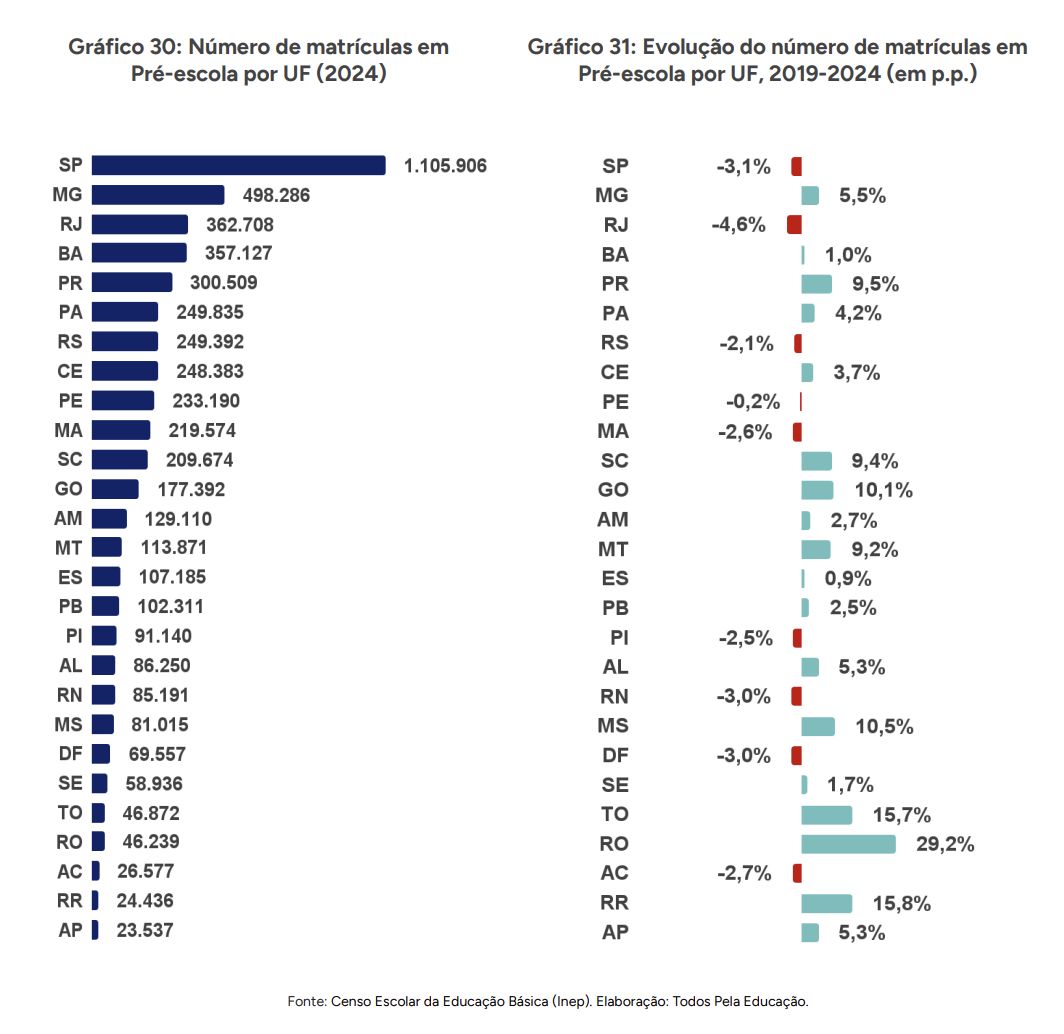 estudo-aponta-que-mais-pobres-