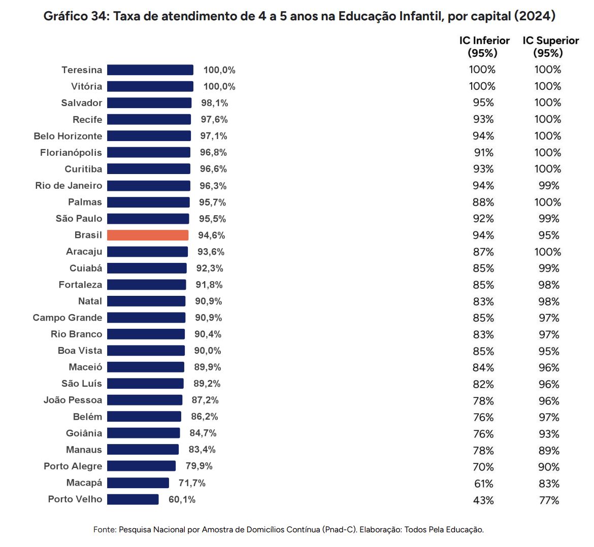 estudo-aponta-que-mais-pobres-