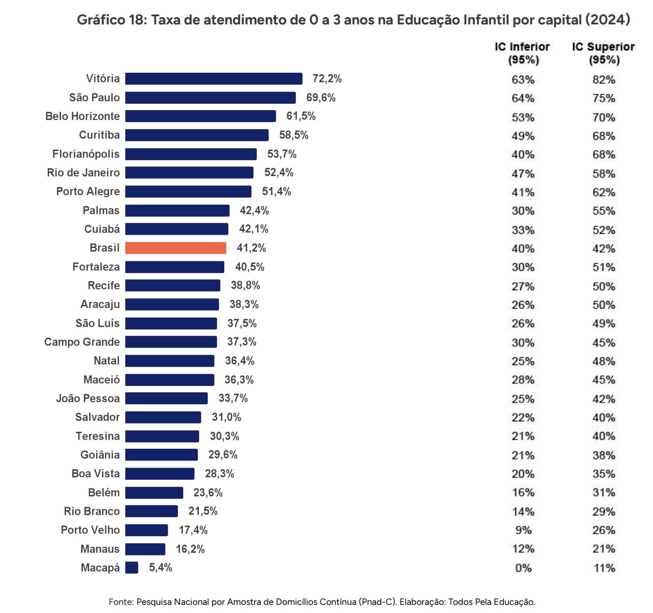 estudo-aponta-que-mais-pobres-